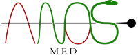 Anosmed